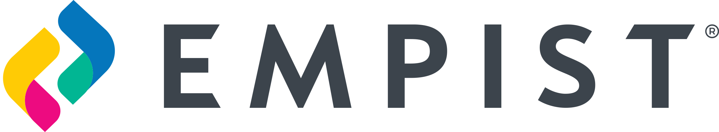 EMPIST