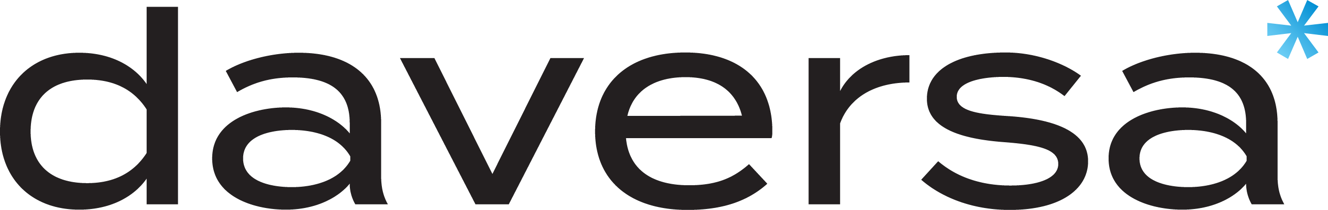 Daversa Jobs